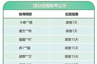 客战旧主怒砍36分5助攻！欧神仙亲自上脚 安踏欧文一代长这样